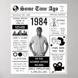 poster de aniversário do jornal retro 1984