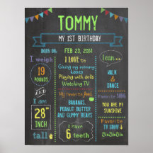 Poster de aniversário personalizado do Chalkboard