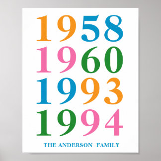 Poster de Ano Personalizado | Art Personalizado da