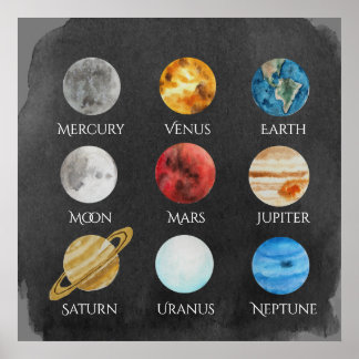 Poster de Aquarela do Sistema Solar