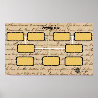 poster de árvore da família