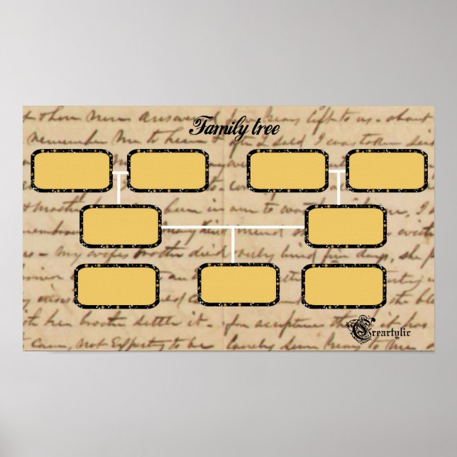 poster de árvore da família (Frente)