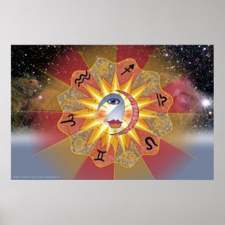 Poster de astrologia
