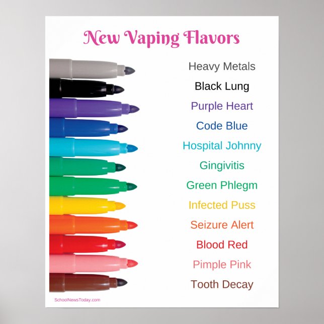 Poster de Aviso Anti-Fumante Anti-Vaping (Frente)