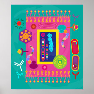 Poster de biologia celular