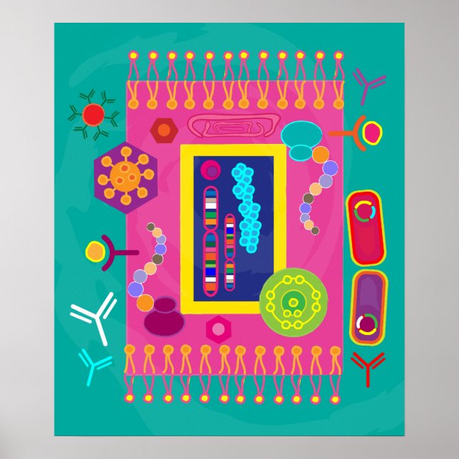 Poster de biologia celular (Frente)