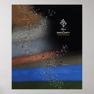 Poster de célula para singularidade