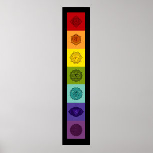 Poster de Chakras