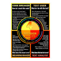 Poster de compreensão