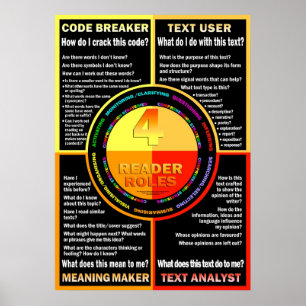 Poster de compreensão