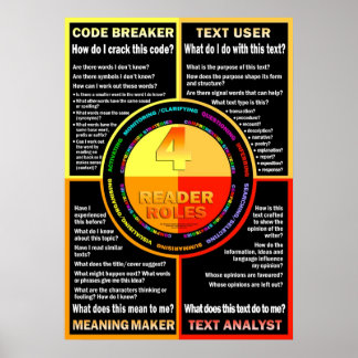 Poster de compreensão