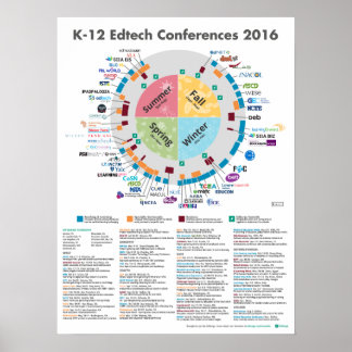poster de Conferências Edtech do K-12 2016