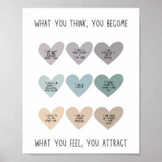 Poster de Confirmação de Autoatendimento