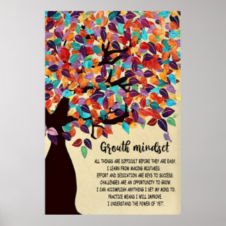 Poster de Conjunto de Agrupamentos,Decor de Sala d