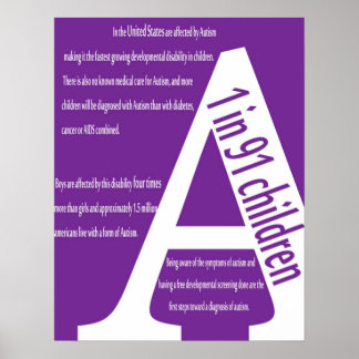 Poster de Consciência Autismo