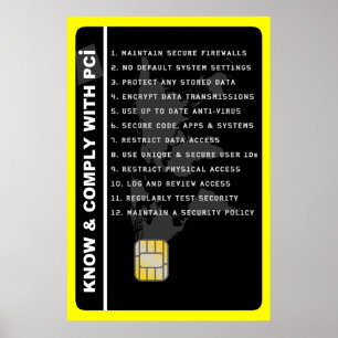 POSTER de Consciência de Segurança PCI