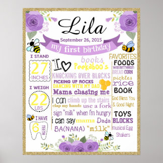 Poster de conselho de giz de cartaz de aniversário