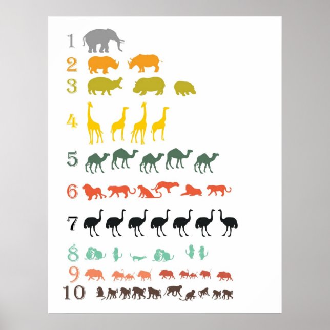 Poster de Contagem Safari Africano (Frente)
