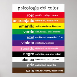 Poster de cores espanholas