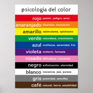 Poster de cores espanholas