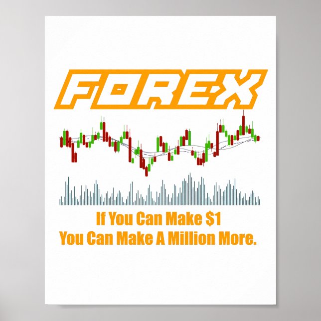 Poster de Cota do Forex Trader (Frente)