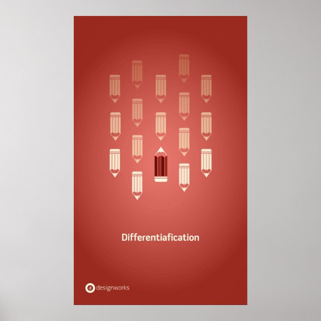 Poster de diferenciação 18" x 30" (Frente)