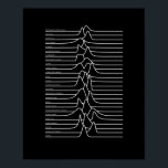 Poster de Distribuições Desconhecidas<br><div class="desc">Uma homenagem matemática à divisão de alegria,  recriando seu icônico cobrir de álbuns de prazeres desconhecidos usando várias distribuições contínuas de probabilidade. Um casamento de matemática e música,  representando 26 famílias de funções contínuas de densidade de probabilidade com suporte infinito.</div>