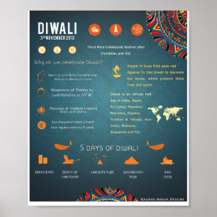 Poster de Diwali