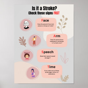 Poster de educação médica para pacientes