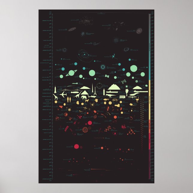 Poster de escala (Frente)