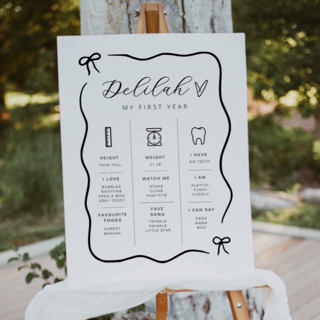 Poster de Etapa da Fronteira de Onda do arco (Criador carregado)