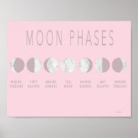 Poster de Fases da Lua de Marble Rosa