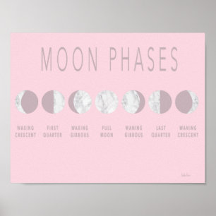 Poster de Fases da Lua de Marble Rosa