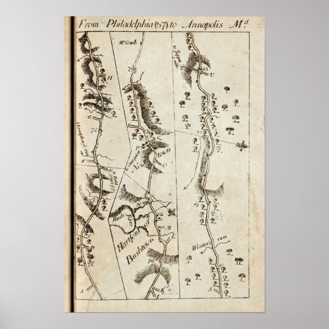 Poster De Filadélfia a Annapolis Md 57 (Frente)