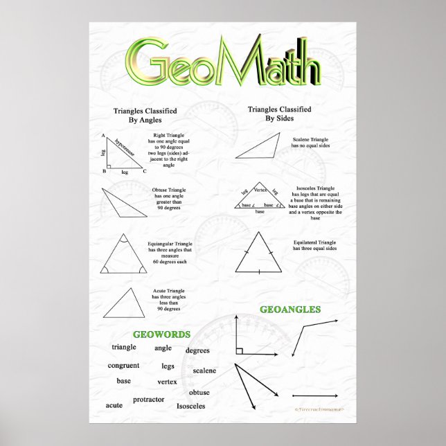 Poster de Geometria Geográfica GeoMath (Frente)