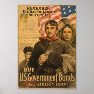 Poster de Governos de obrigações dos EUA