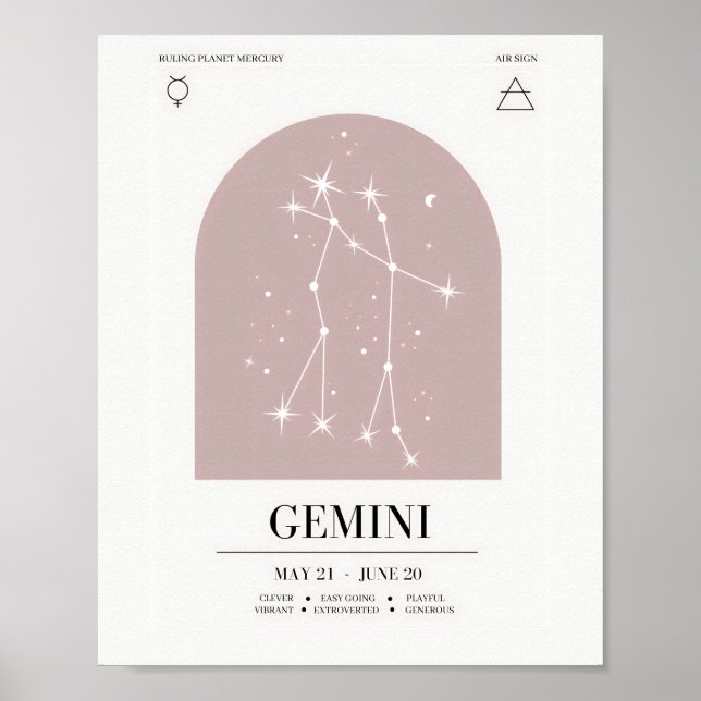 Poster de Gráfico de Astrologia Gemini (Frente)