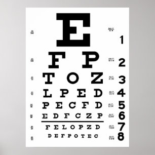 Poster de Gráfico de Olhos