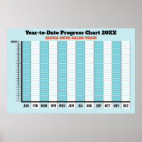 poster de gráfico de progresso de produtividade de