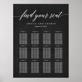 Poster de Gráfico de Seagem de Script Moderno