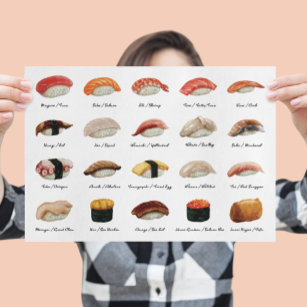 Poster de Gráfico de Tipos Sushi