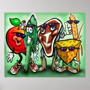 Poster de Grupos de Comidas