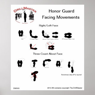 POSTER de Guarda de Movimentos Enfrentados pela d