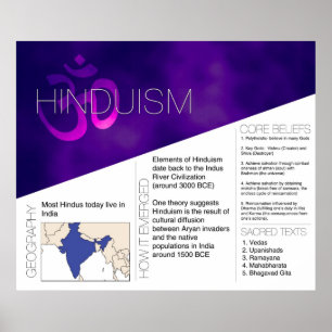 Poster de hinduísmo *ATUALIZADO*