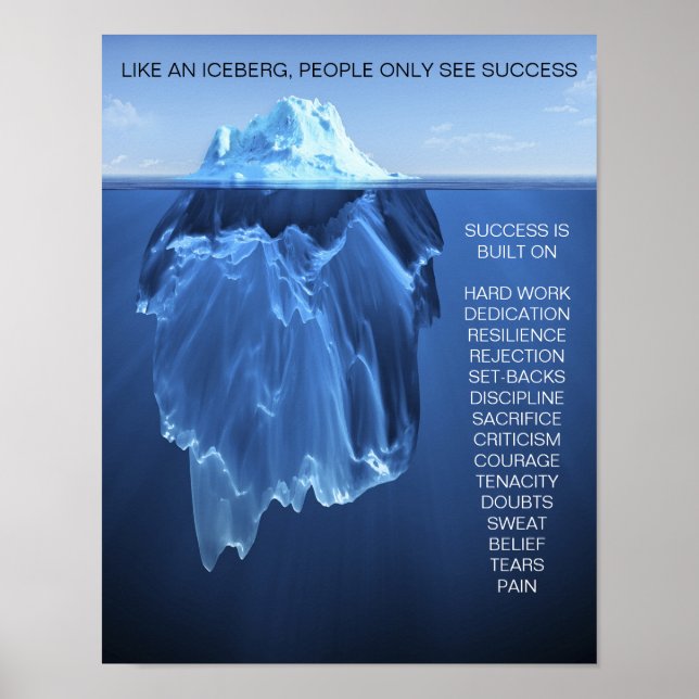 Poster de iceberg de sucesso - motivar, inspirar (Frente)