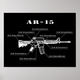 Poster de identificação de peças AR-15 preto e bra