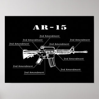 Poster de identificação de peças AR-15 preto e bra