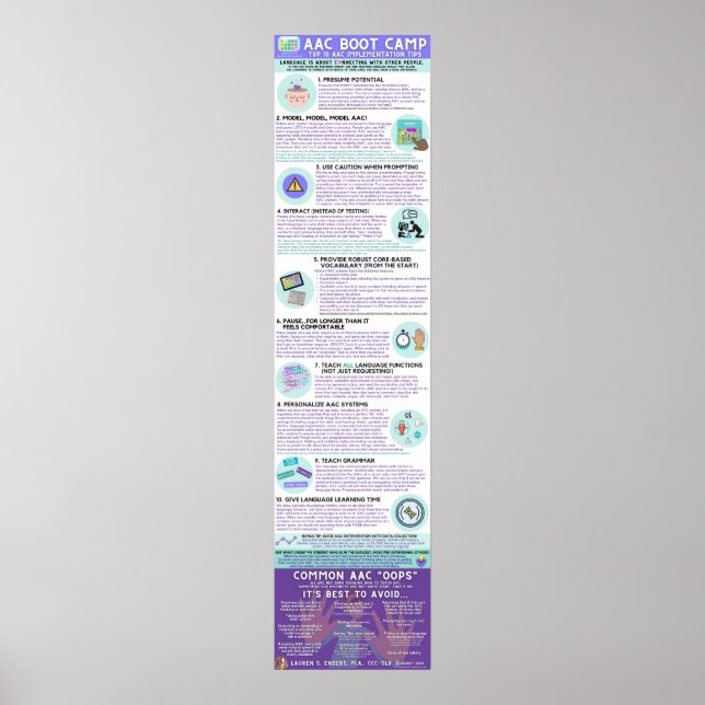 Poster de Infografia do Campo de Inicialização AAC (Frente)