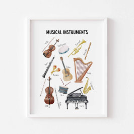 Poster de instrumento musical