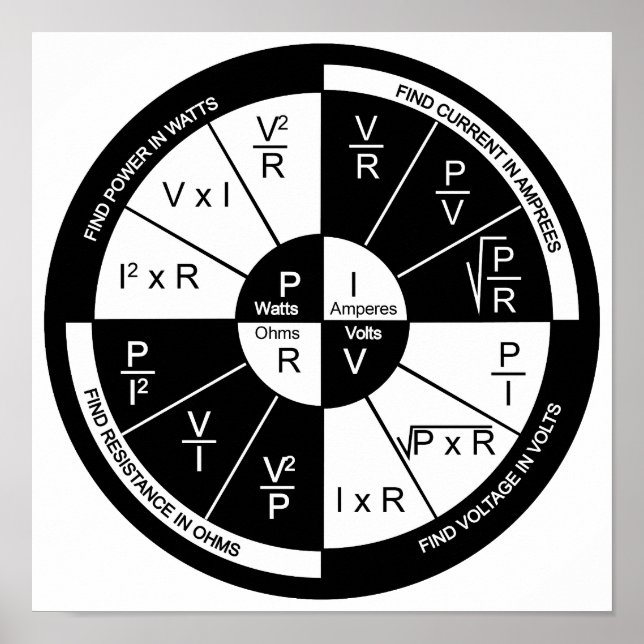 Poster de Lei de Ohm - Branco (Frente)